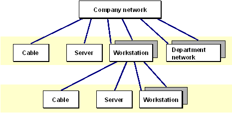 This graphic is explained in the accompanying text