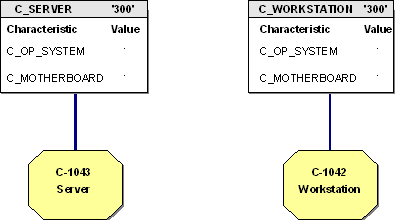 This graphic is explained in the accompanying text