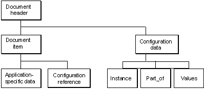 This graphic is explained in the accompanying text