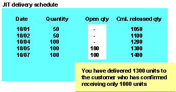 This graphic is explained in the accompanying text
