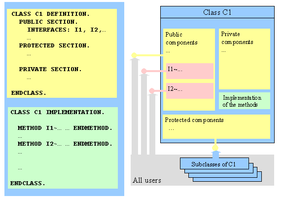 This graphic is explained in the accompanying text