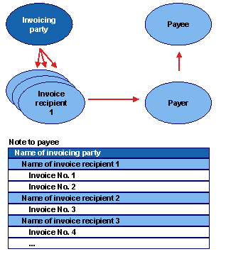 This graphic is explained in the accompanying text