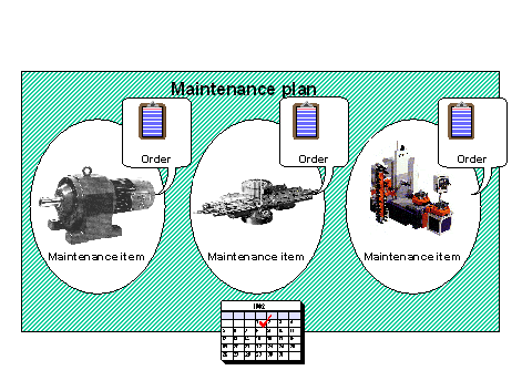This graphic is explained in the accompanying text