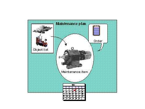 This graphic is explained in the accompanying text