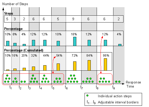 This graphic is explained in the accompanying text