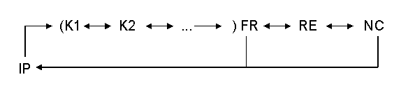 This graphic is explained in the accompanying text