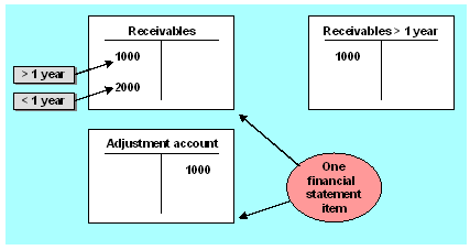 This graphic is explained in the accompanying text