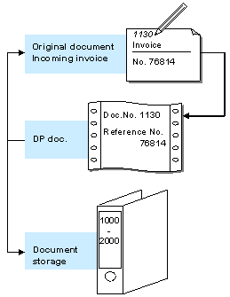 This graphic is explained in the accompanying text