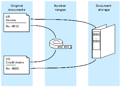This graphic is explained in the accompanying text