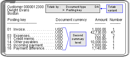 This graphic is explained in the accompanying text