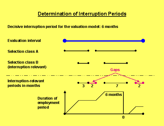 This graphic is explained in the accompanying text