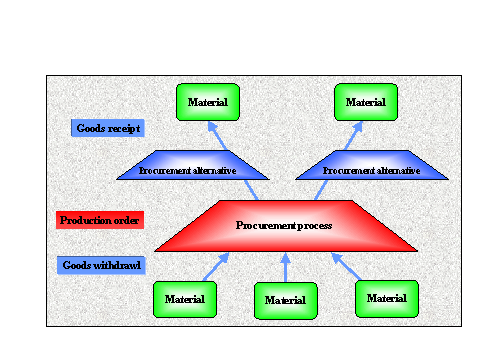 This graphic is explained in the accompanying text