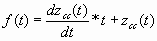 This graphic is explained in the accompanying text