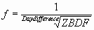 This graphic is explained in the accompanying text
