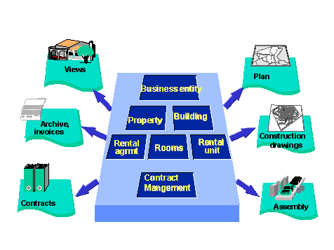 This graphic is explained in the accompanying text