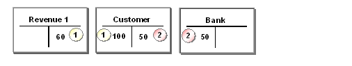 This graphic is explained in the accompanying text
