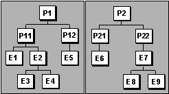 This graphic is explained in the accompanying text
