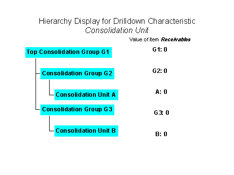 This graphic is explained in the accompanying text