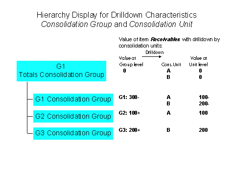 This graphic is explained in the accompanying text