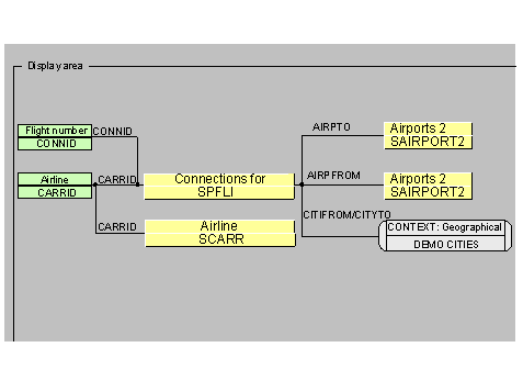 This graphic is explained in the accompanying text