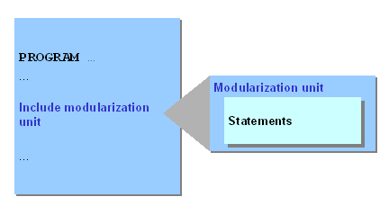 This graphic is explained in the accompanying text