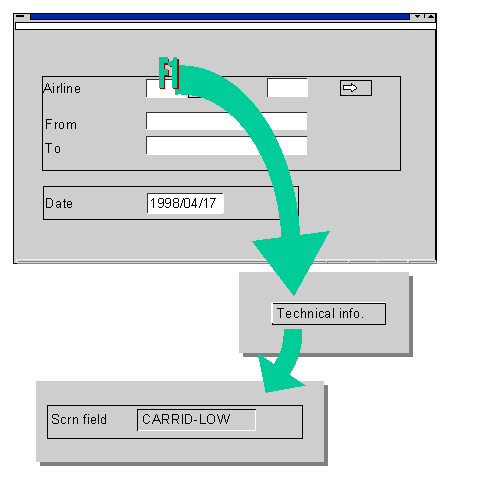 This graphic is explained in the accompanying text