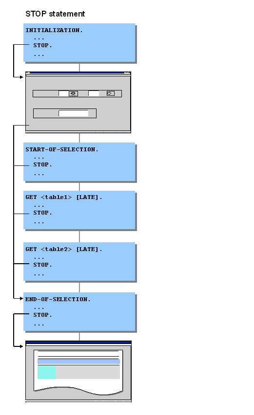 This graphic is explained in the accompanying text