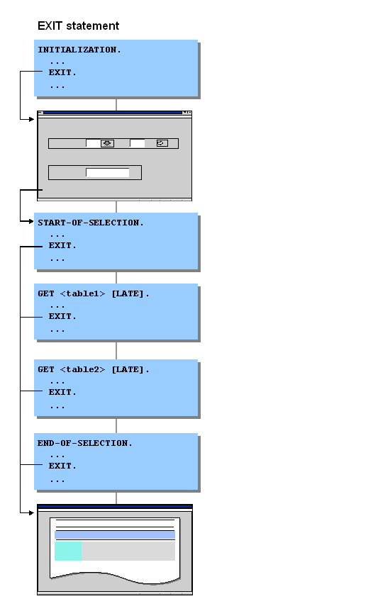 This graphic is explained in the accompanying text