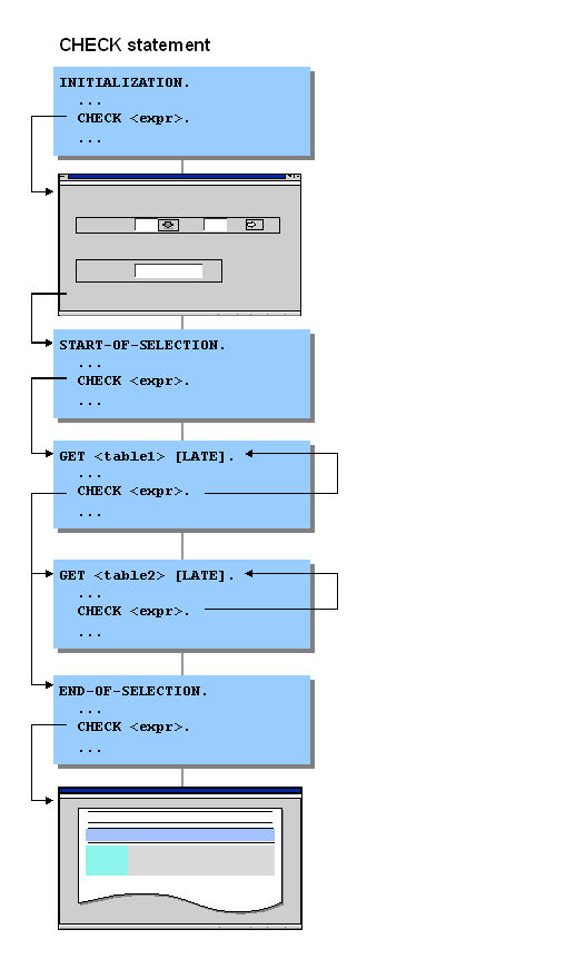 This graphic is explained in the accompanying text
