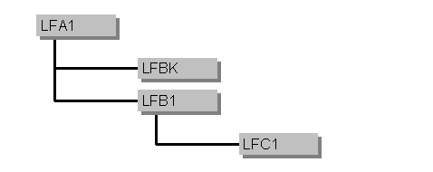 This graphic is explained in the accompanying text