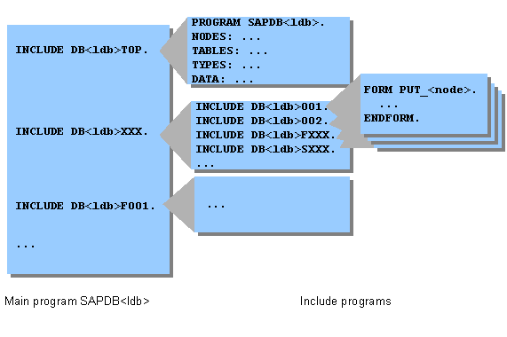 This graphic is explained in the accompanying text