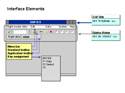 This graphic is explained in the accompanying text