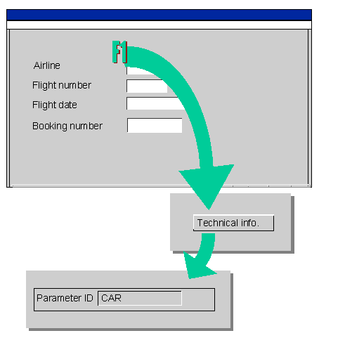 This graphic is explained in the accompanying text