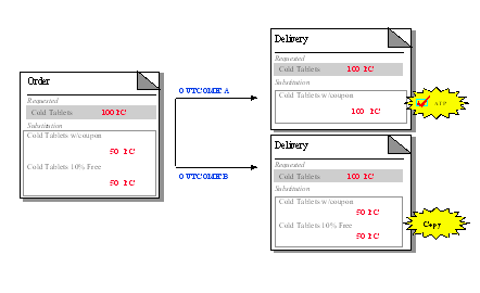 This graphic is explained in the accompanying text