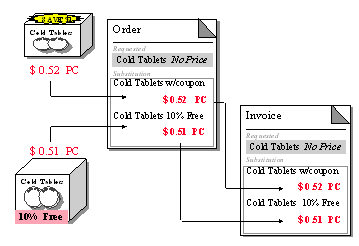 This graphic is explained in the accompanying text