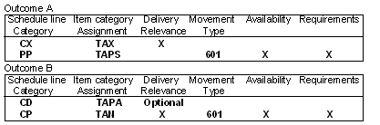 This graphic is explained in the accompanying text