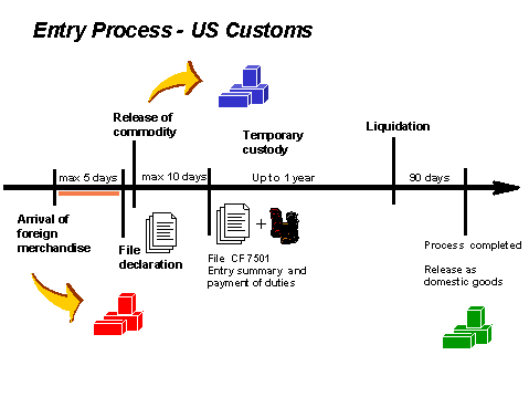 This graphic is explained in the accompanying text