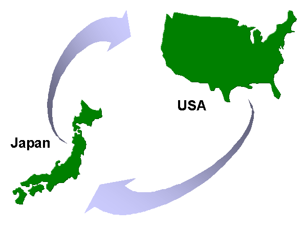 This graphic is explained in the accompanying text