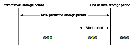 This graphic is explained in the accompanying text
