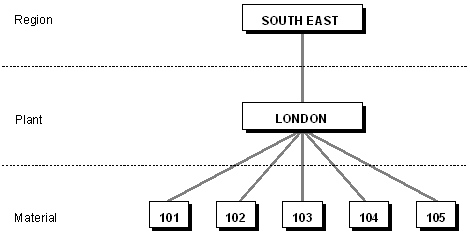 This graphic is explained in the accompanying text