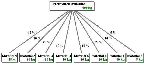 This graphic is explained in the accompanying text