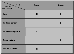 This graphic is explained in the accompanying text