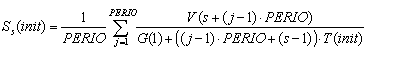 This graphic is explained in the accompanying text