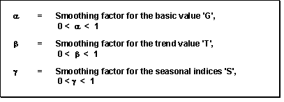 This graphic is explained in the accompanying text