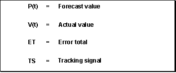 This graphic is explained in the accompanying text