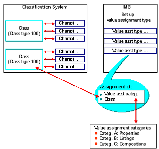 This graphic is explained in the accompanying text