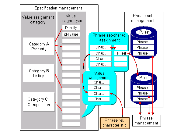 This graphic is explained in the accompanying text