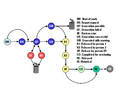This graphic is explained in the accompanying text