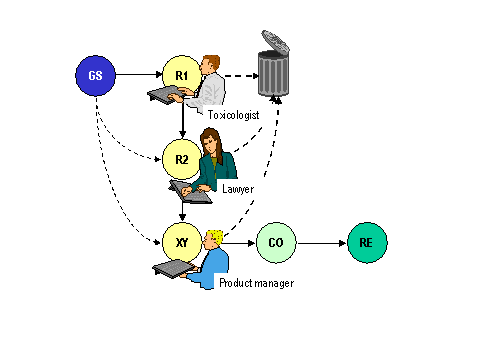 This graphic is explained in the accompanying text