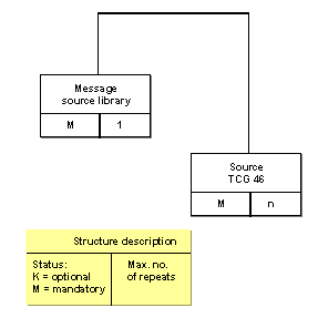 This graphic is explained in the accompanying text